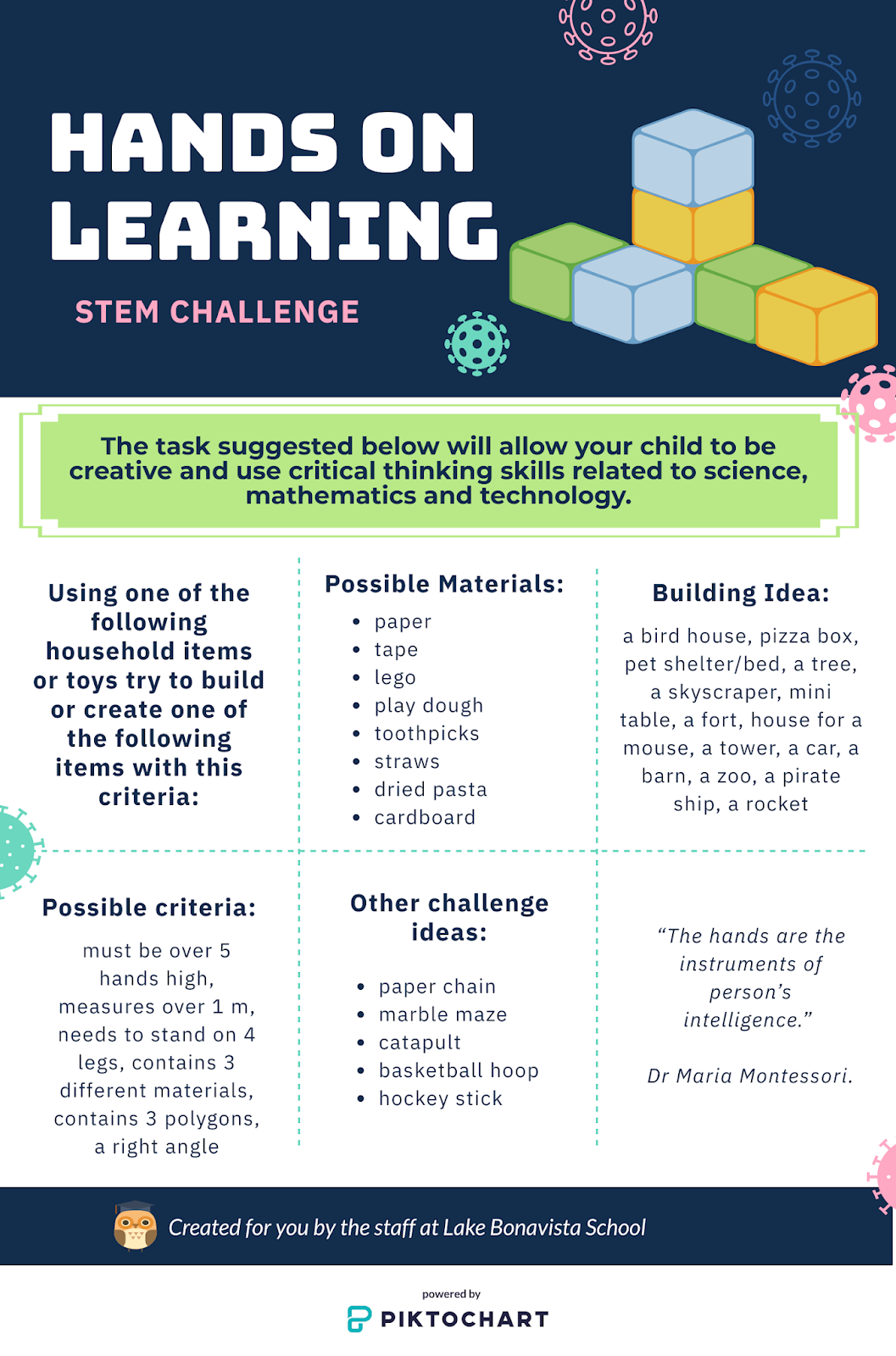 Mr. Link's Classroom Blog Schoolwide Learning Activities