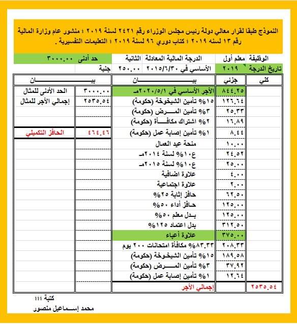 مفردات مرتب المعلمين من "معلم" لـ "كبير معلمين" بعد زيادة يوليو 2020 استرشادية لكل الدرجات FB_IMG_1592593115814