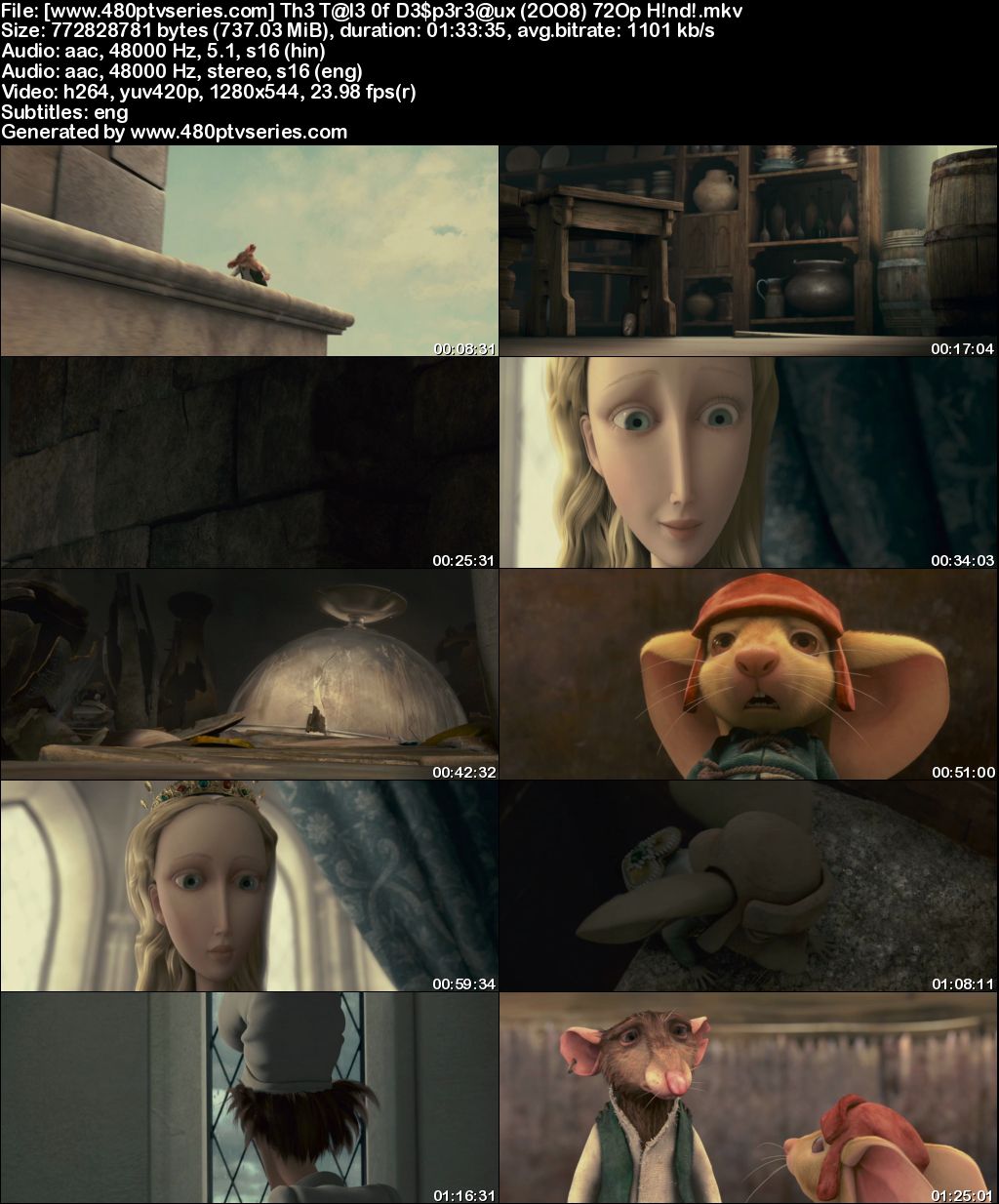 Download The Tale of Despereaux (2008) 700MB Full Hindi Dual Audio Movie Download 720p Bluray Free Watch Online Full Movie Download Worldfree4u 9xmovies
