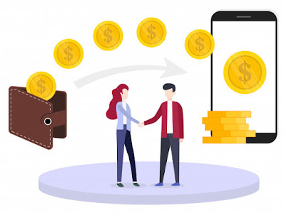 best ecommerce platform