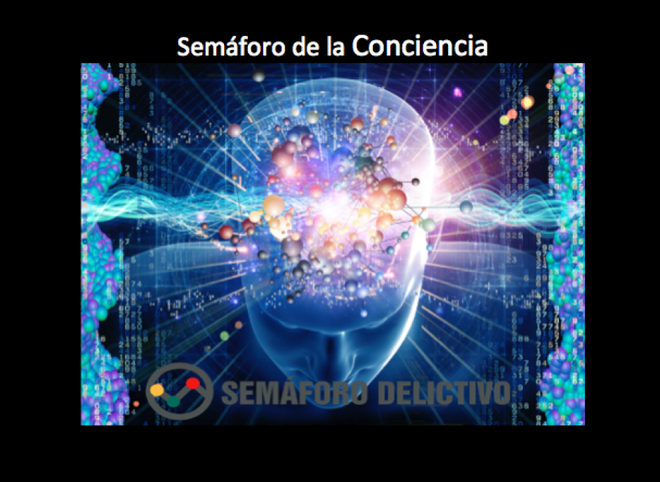 El poder del conocimiento conciencia, espíritu, alma, mente y el cuerpo físico. El poder del conocimiento conciencia, espíritu, alma, mente y el cuerpo físico.