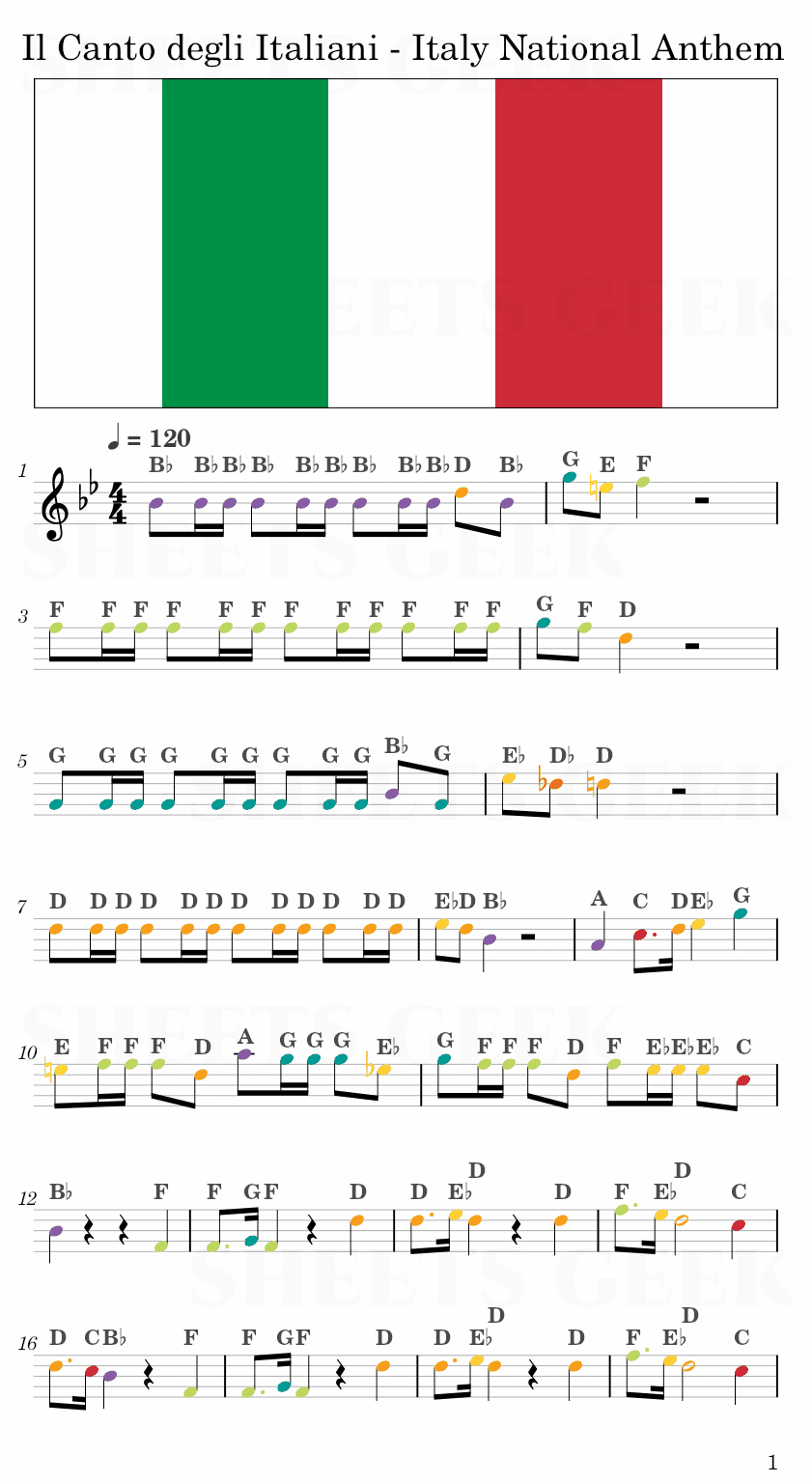 Il Canto degli Italiani - Italy National Anthem Easy Sheet Music Free for piano, keyboard, flute, violin, sax, cello page 1