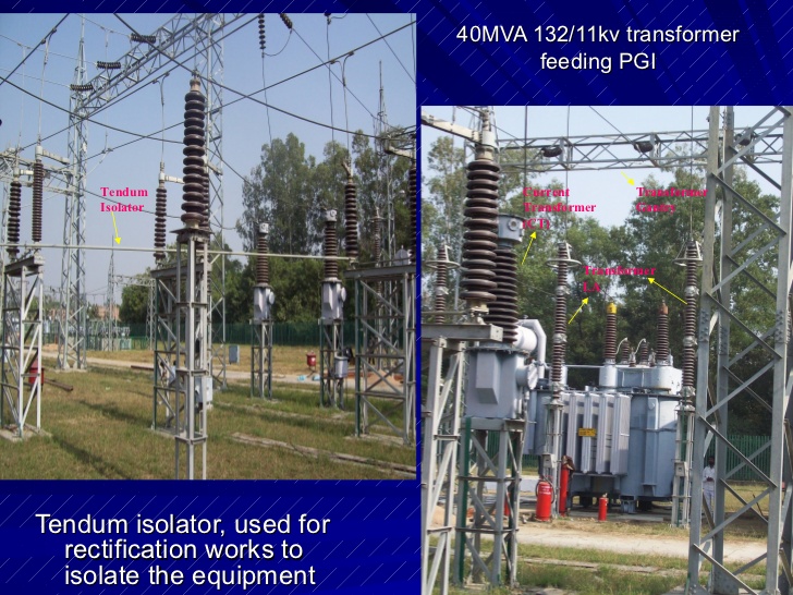 Hyderabad Institute of Electrical Engineers 132 KV substation