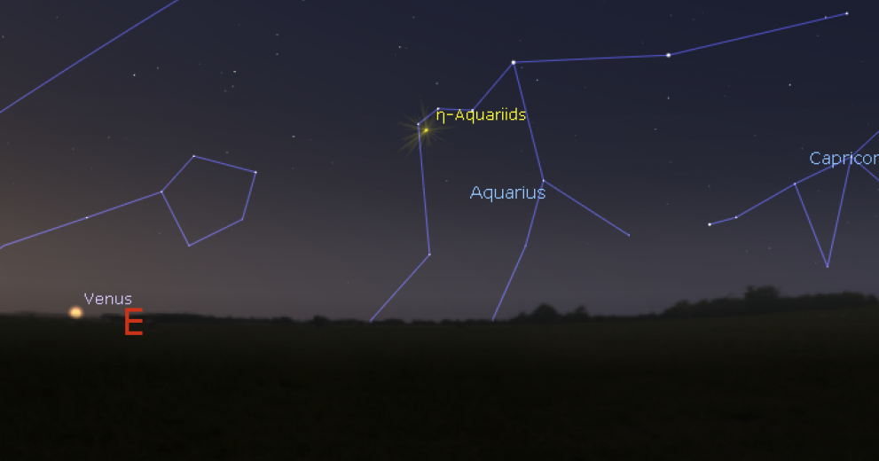 Sciency Thoughts The Eta Aquarid Meteor Shower