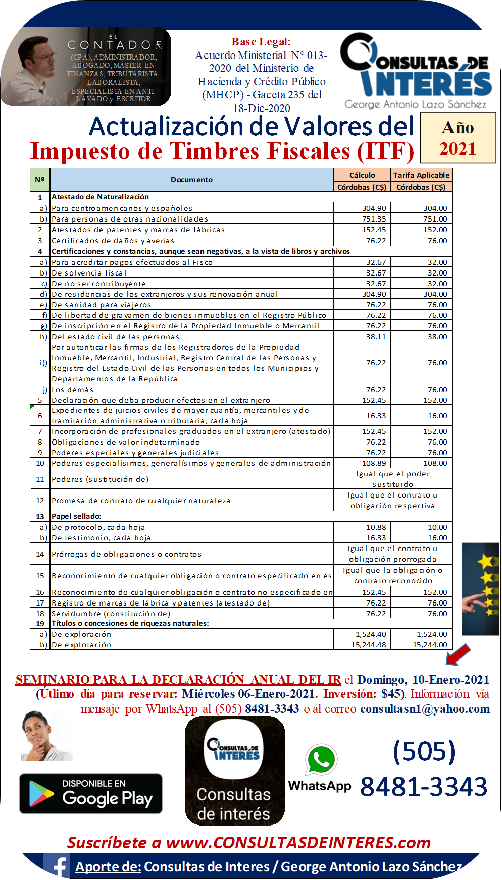 Consultas de Interés DGI Nueva Tarifa de Impuesto de Timbres Fiscales