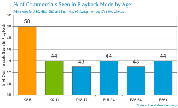 Kid kustomers essay example 08 image