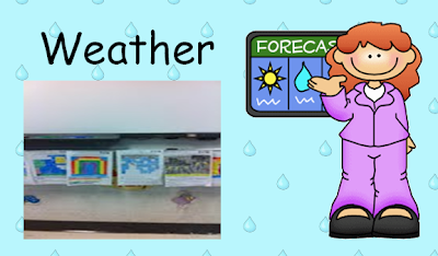 weather Teaching Times 2