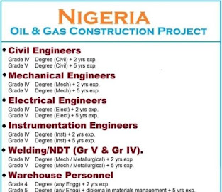 Gulf%2BJob%2BPaper%2B%252880%2529