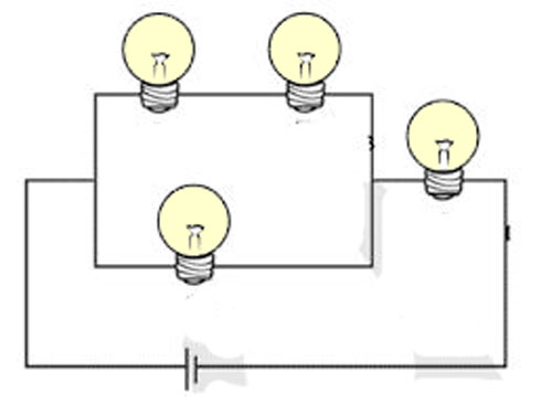 Dalam proses perakitan rangkaian listrik, arus listrik disalurkan melalui