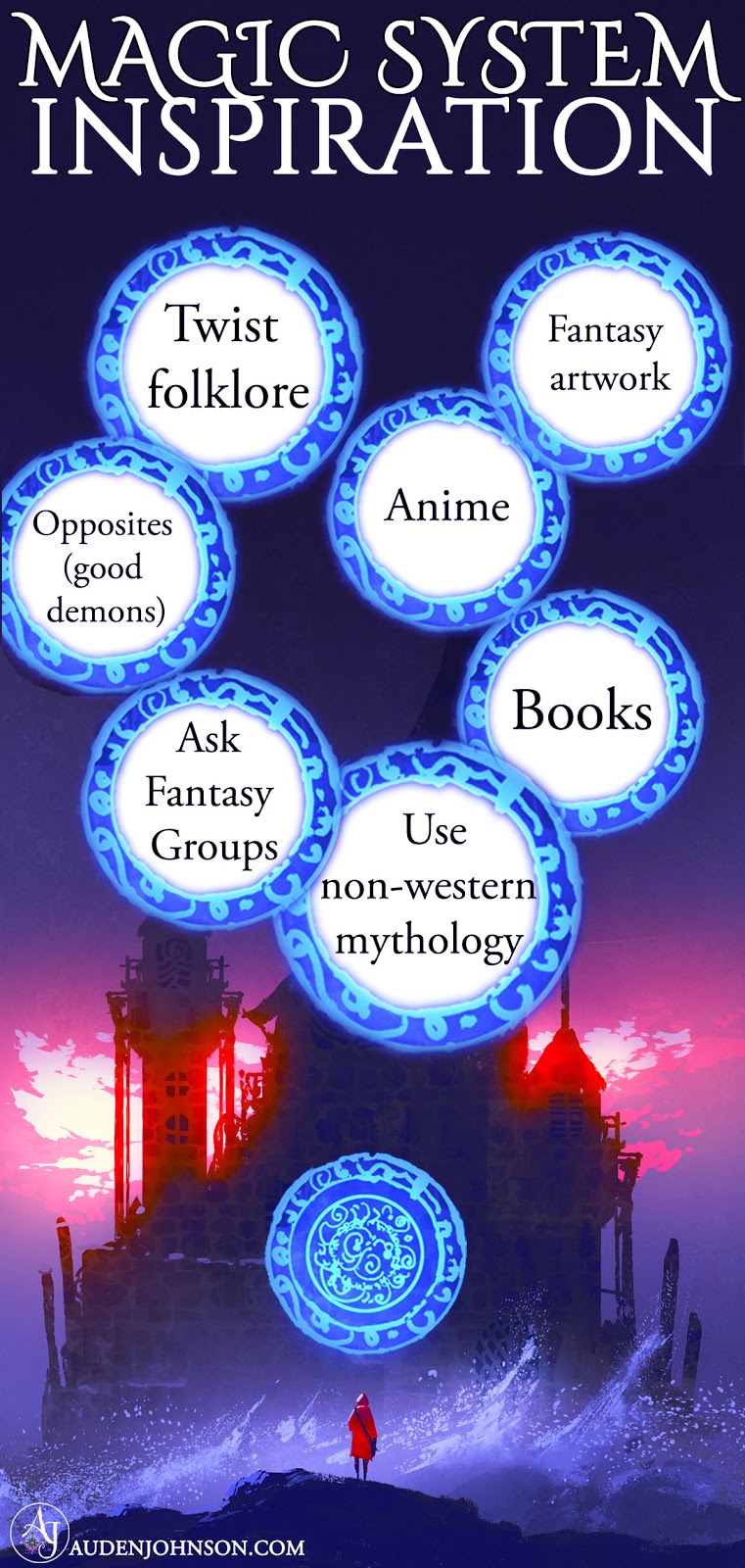 7 Places to Find Inspiration for Your Magic System (Infographic)