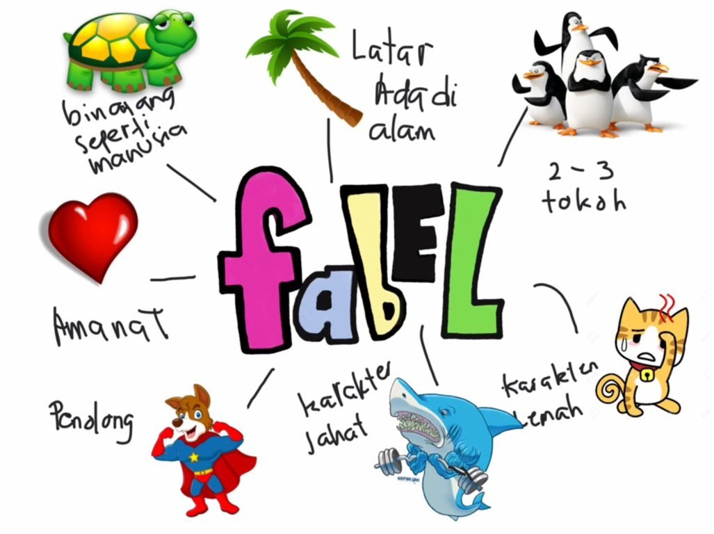 Salam Literasi MENGENALI CIRI UMUM FABEL Salam Literasi MENGENALI CIRI UMUM FABEL