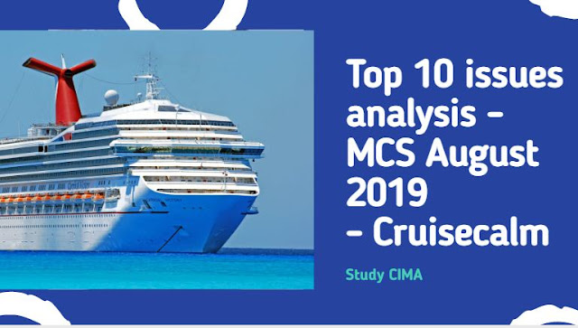 Cima strategic case study august 2019 picture