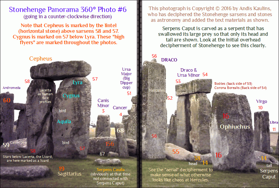 Panorama 6 Stonehenge Decipherment