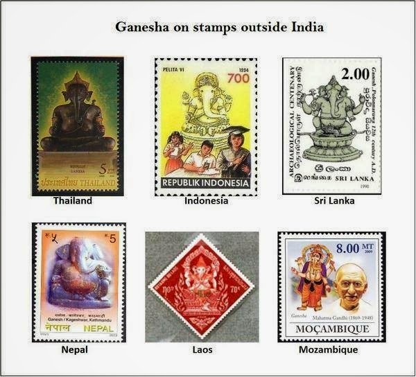 TELUGU WEB WORLD GANESHA ON STAMPS OUTSIDE INDIA