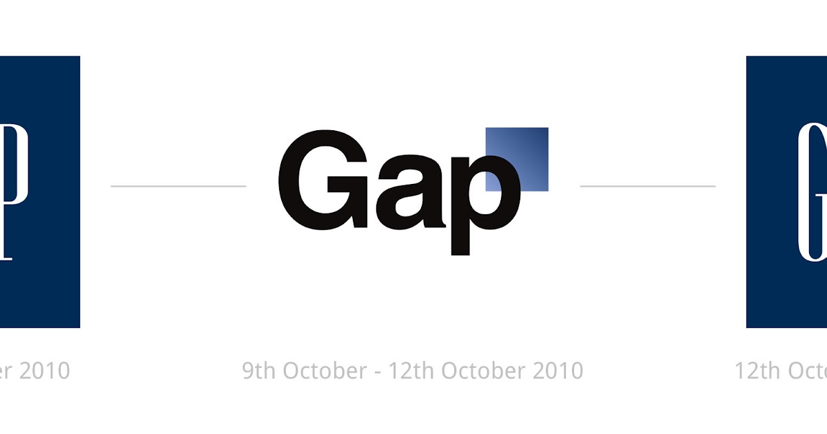 Gaps stories. Map/gap анализа. Fit gap анализ. Field notes. Gap analysis.