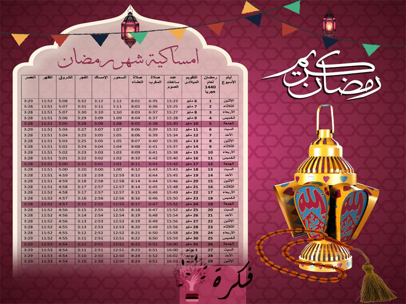 كامل هل 2021 رمضان ام ناقص هل شهر