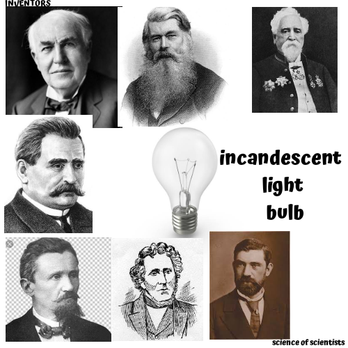 SCIENCE OF SCIENTISTS INVENTORS OF INCANDESCENT LIGHT BULB SCIENTISTS