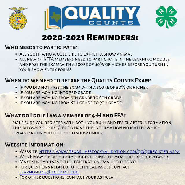 20202021 Quality Counts Reminders for Livestock Exhibitors Bastrop