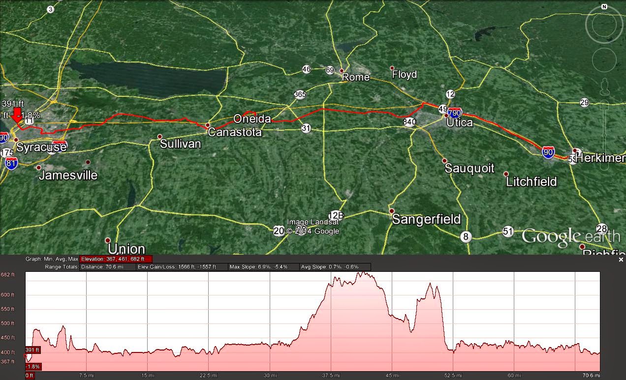 Herm's CoasttoCoast Bike Ride 2014 Day 44 Syracuse to Herkimer NY