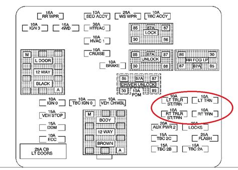 Wiring Diagram Blog: 2000 Suburban Brake Light Wiring ... wiring diagram for a 7way round pin trailer connector 