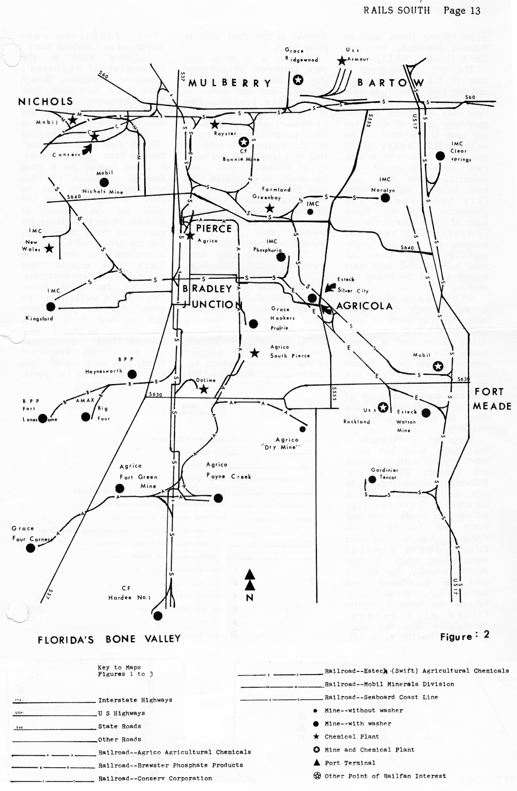 Bone Valley Modeler Resource Archive