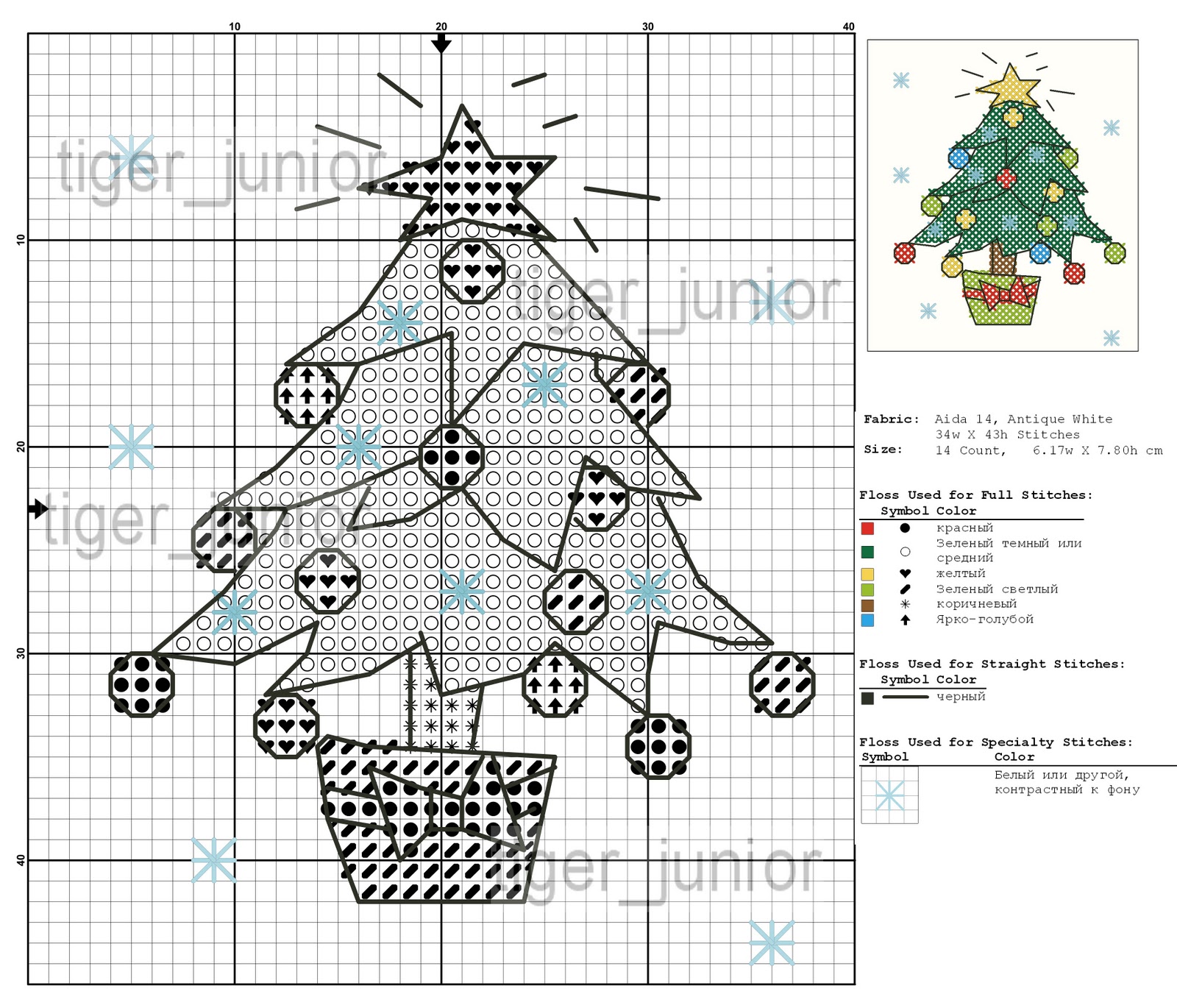 Схема открытки на новый год. Новогодняя вышивка крестом схемы. Новогодняя вышивка схемы. Вышивка крестом елка. Схема вышивки крестом к новому году.