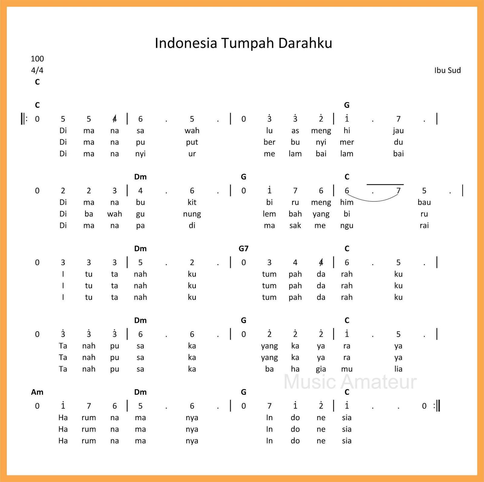 Perbedaan Lagu Wajib Dan Lagu Nasional