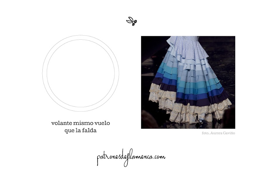 Patron de volantes con el mismo vuelo que la falda - patrones de flamenca