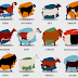 Various Types of Goat Breeds