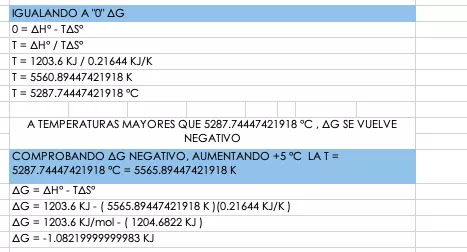 energía libre de gibbs ejercicios resueltos