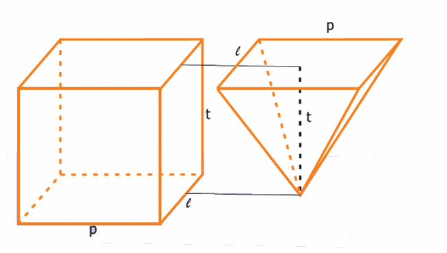 Limas adalah bangun ruang yang memiliki sisi samping berbentuk segitiga dengan satu titik  Mencari Volume Limas Segitiga dan Segiempat