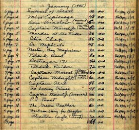 Woolfolk notebook page: scripts written in January 1945
