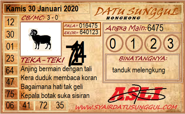 Prediksi Hk Datuk Ringgit Archives Prediksi Togel Hari Ini Sgp Sd Hk Malam Ini Jitu Jp