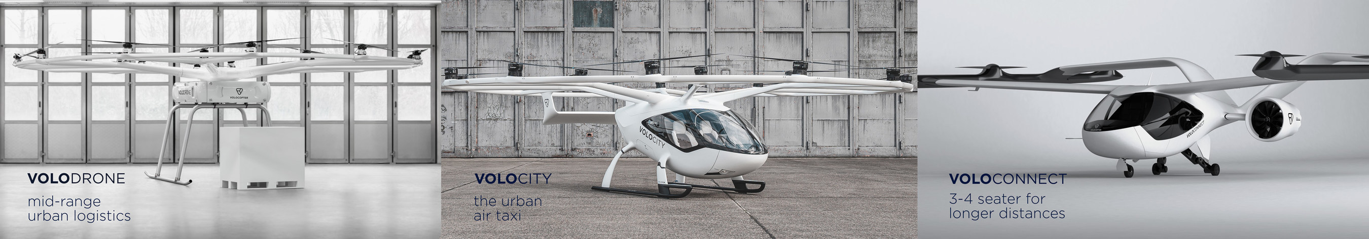 VoloConnect: Expanding Volocopter's Coverage of the Urban Air Mobility Ecosystem