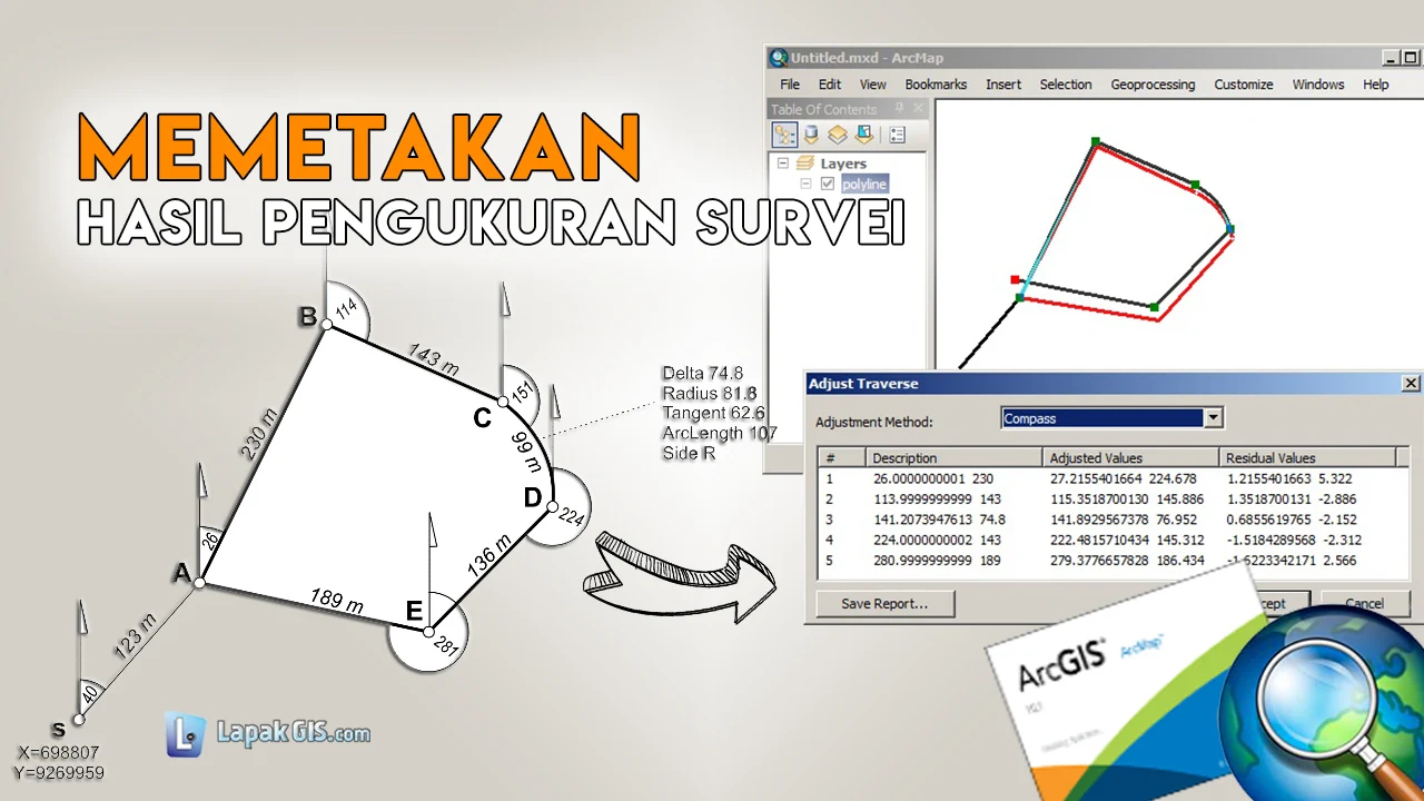 Cara Memetakan Hasil Pengukuran Survei dengan ArcGis