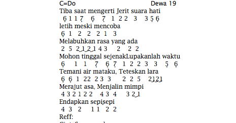 Not Angka Lagu Cinta Kan Membawamu Kembali Dewa 19 Pianika Recorder Keyboard Suling Chord Piano