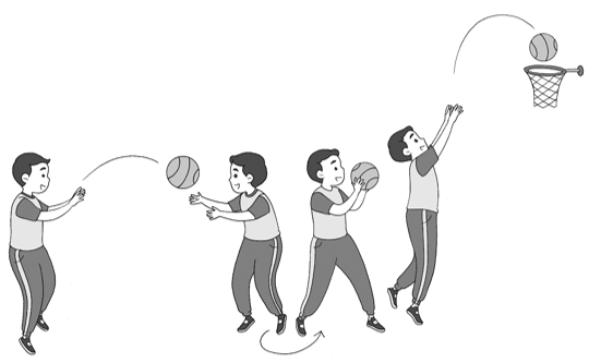 Variasi Latihan Dilakukan Dengan Tujuan Untuk
