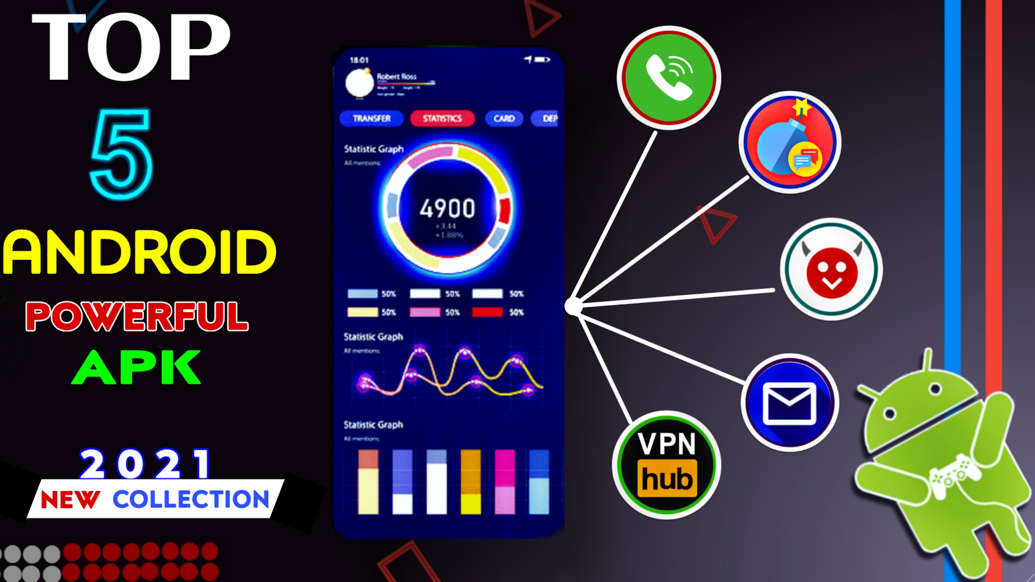 Top 5 Powerful Android Apps In 2021