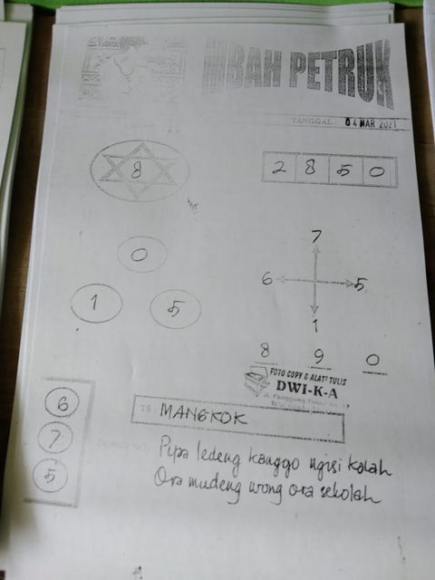 forum syair hk Meloditogel