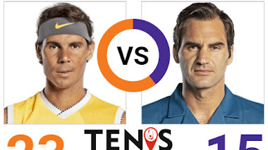 Masters 1000 de Indian Wells 2019: orden de juego para el sábado