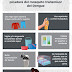 Dirección de Salud Municipal emite medidas preventivas contra mosquito transmisor del dengue