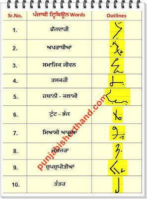 11-july-2020-punjabi-shorthand-outlines