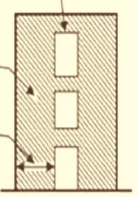 جدران القص مع فتحات وكمرات ربط coupled shear walls