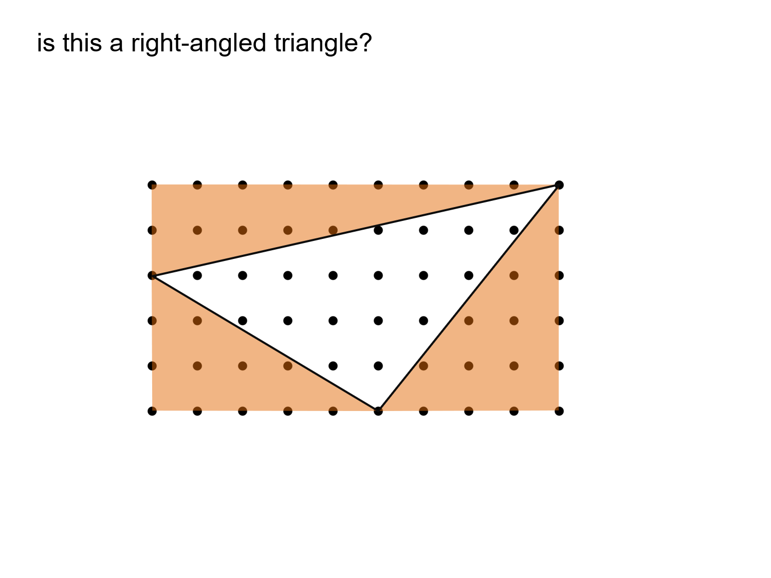 MEDIAN Don Steward mathematics teaching using arc tan in triangles