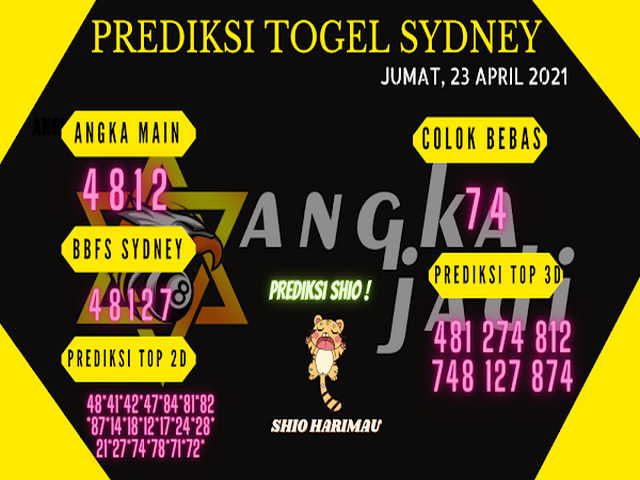 gambar togel sydney