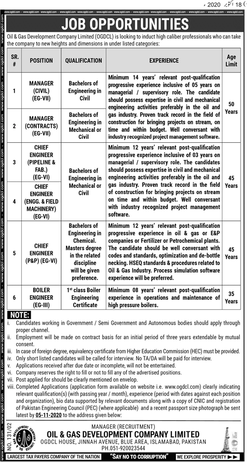 Latest OGDCL Jobs In Pakistan 2020
