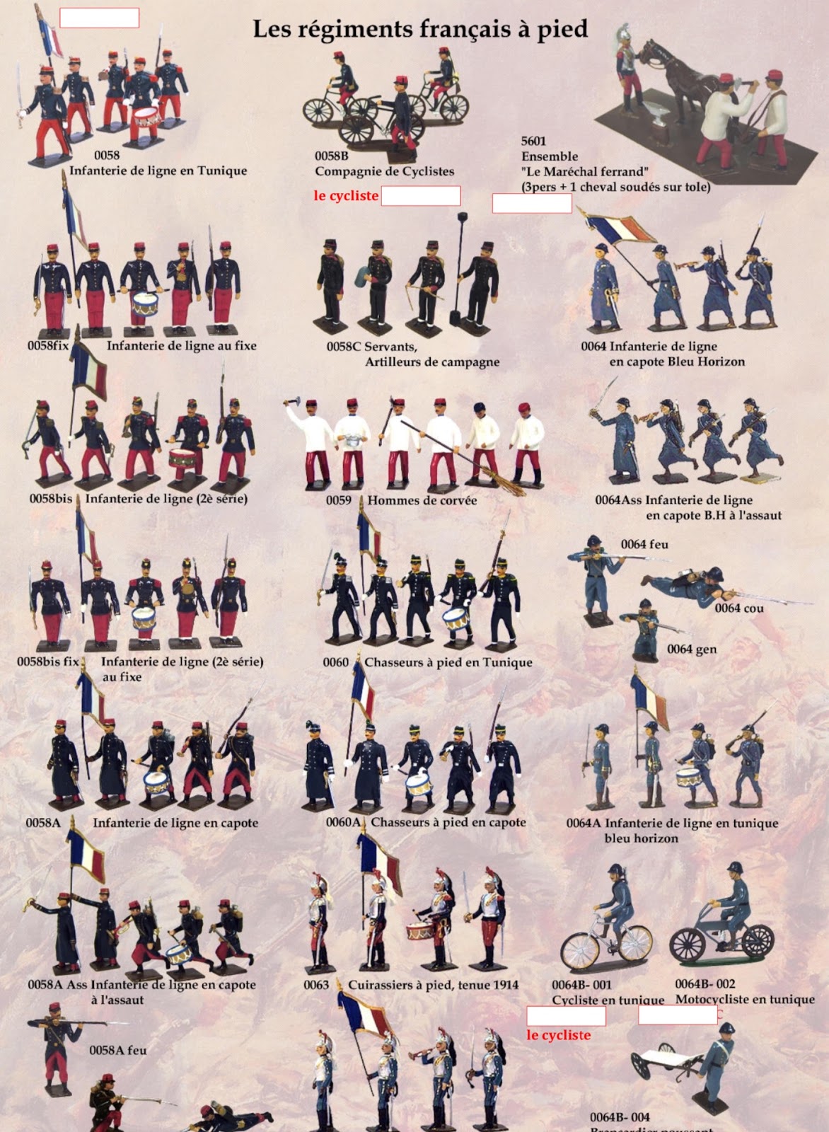 Toy soldiers and real battles CBG Mignot WW1 tin soldiers catalog