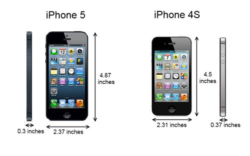 iPhone 5 vs iPhone 4S: Features and Specs Comparison Chart