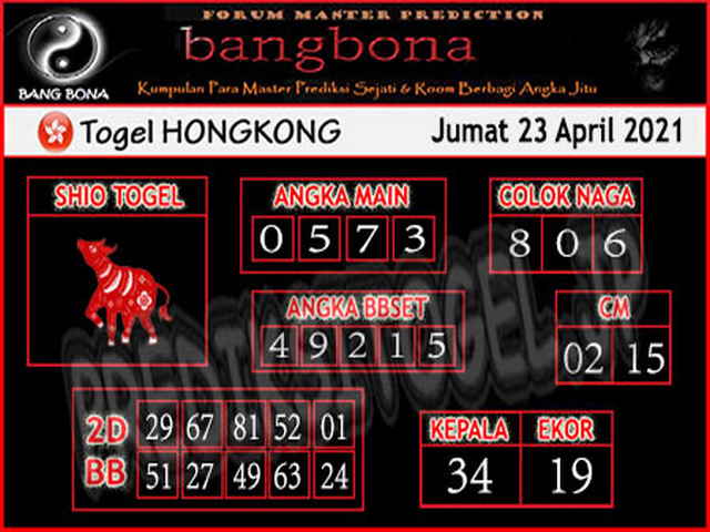PREDIKSI HK MALAM INI
