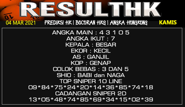 Prediksi Hk Kamis 04 Maret 2021 Togel Hongkong Resulthk Com